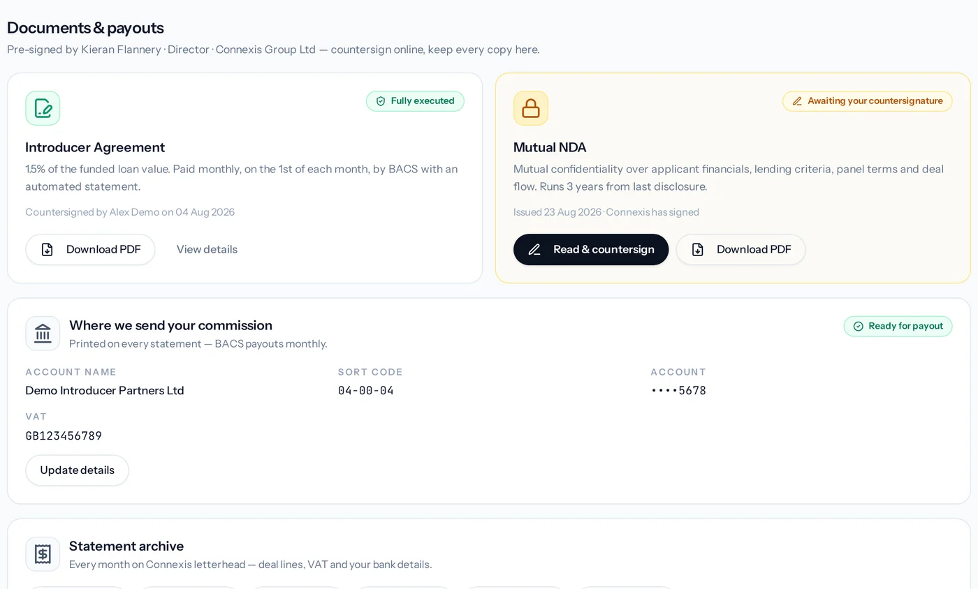 Agreement and mutual NDA, already signed by us